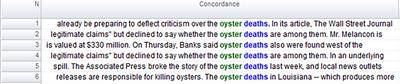 Shifting linguistic patterns in oyster restoration news articles surrounding the Deepwater Horizon disaster